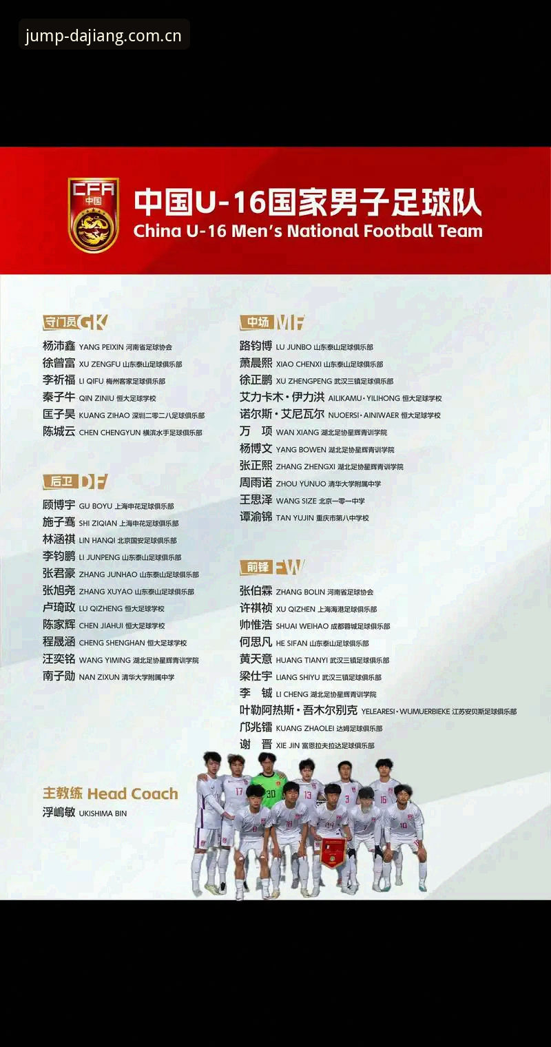 大江体育2024官网 U17世界杯抽签揭晓:中国男女足命运几何?大江体育平台深度解读